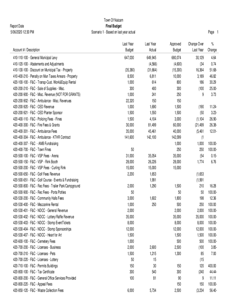 fillable-online-date-and-time-in-google-sheets-ablebits-fax-email
