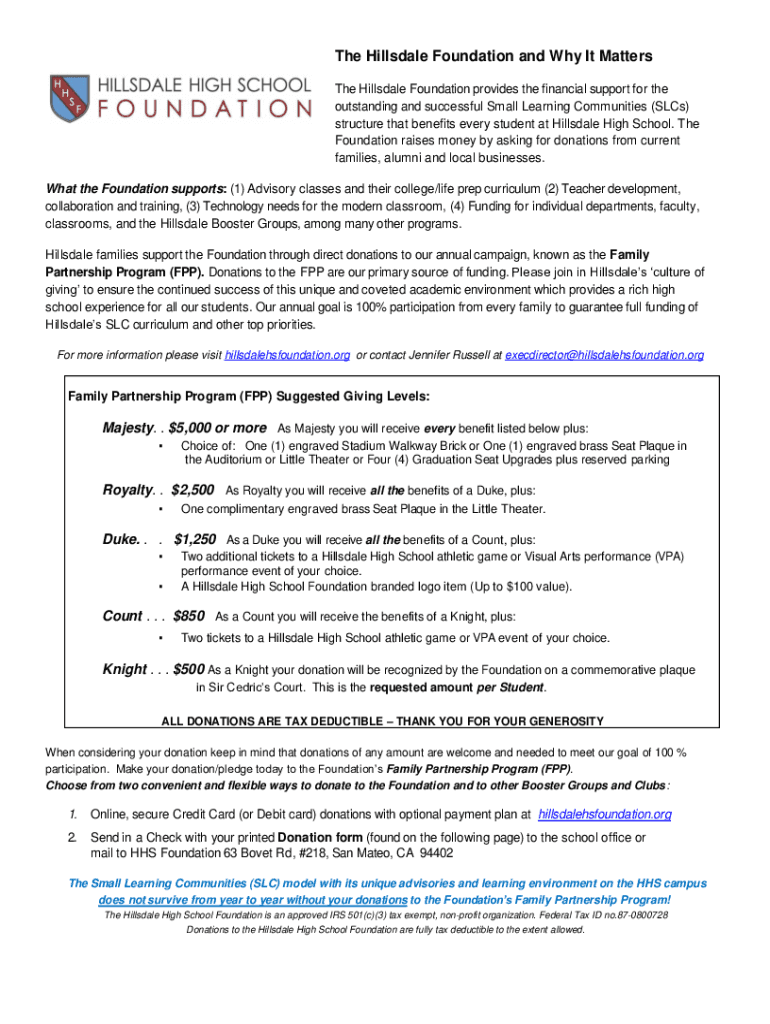 Fillable Online Why It Matters Hillsdale High School Foundation Fax