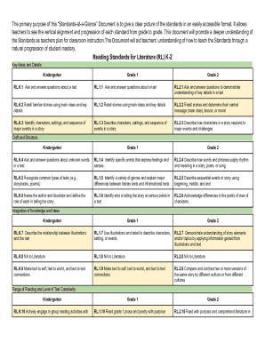 Fillable Online Universal Design for Learning (UDL): What You Need to ...