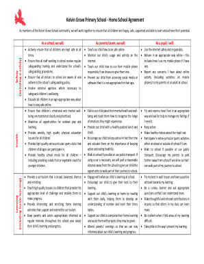 A Guide to the Best Schools in Sydenham - Stanford Estates