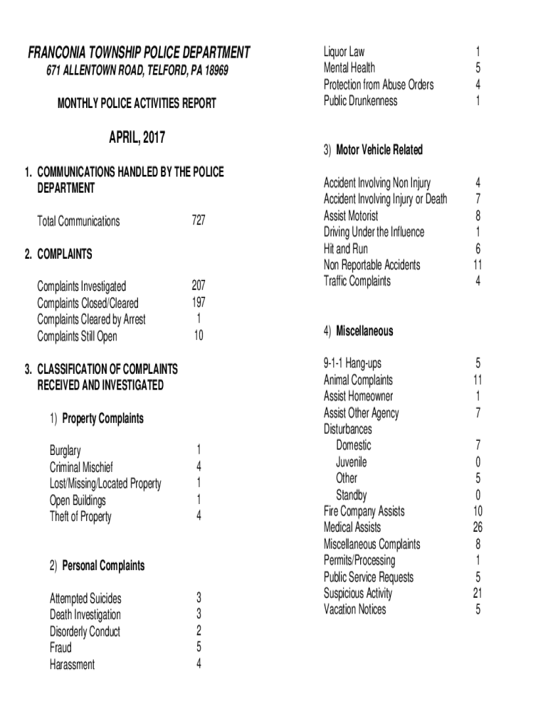 Fillable Online NewsFranconia Township Fax Email Print pdfFiller