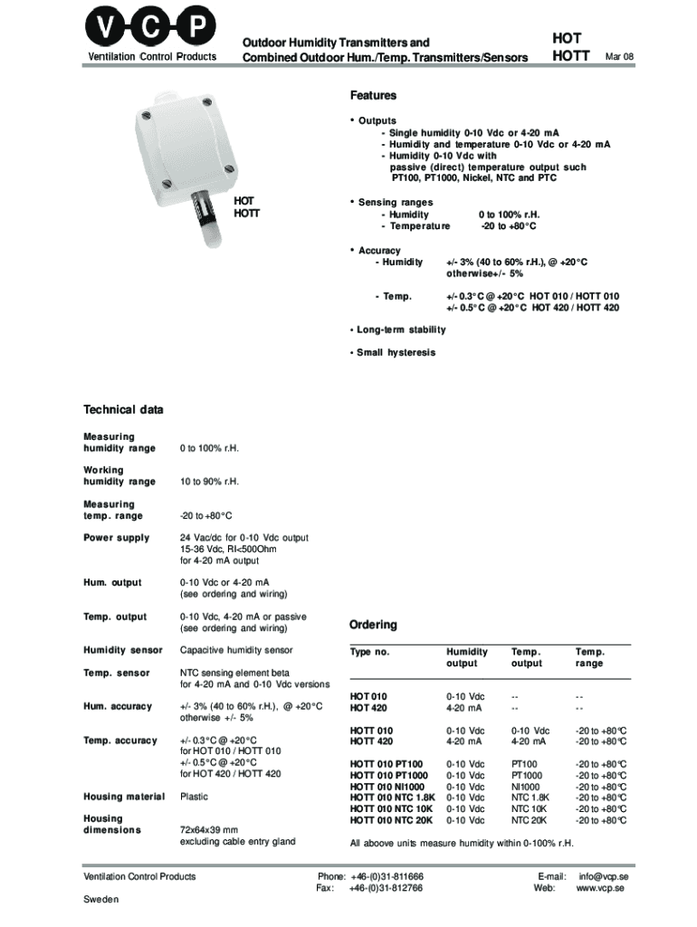 Fillable Online Cisco Industrial Asset Vision Data Sheet Fax Email