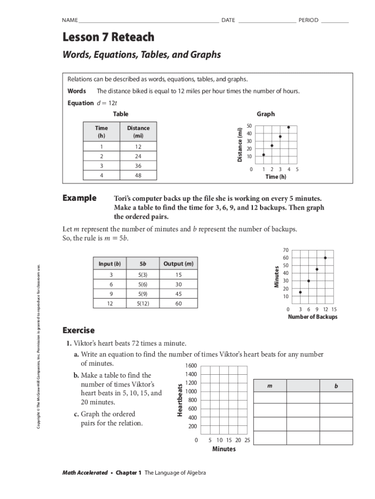 Fillable Online Lesson 7 Reteach Words, Equations, Tables, and Graphs