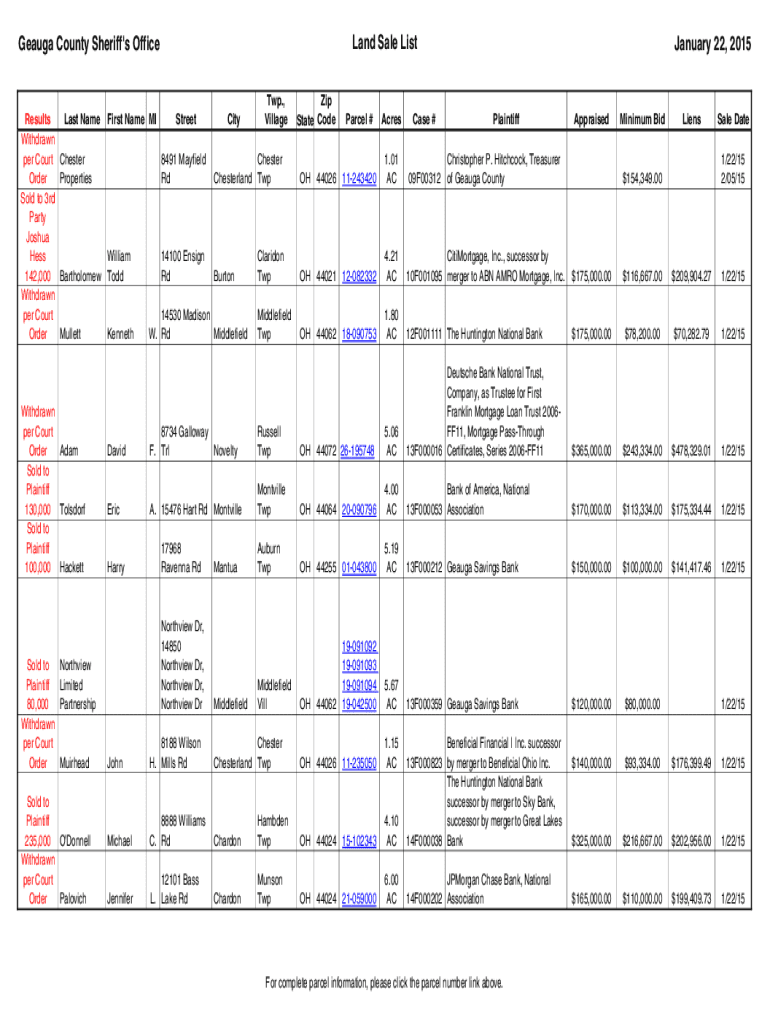 Fillable Online Geauga County Sheriff's Office Land Sale List January