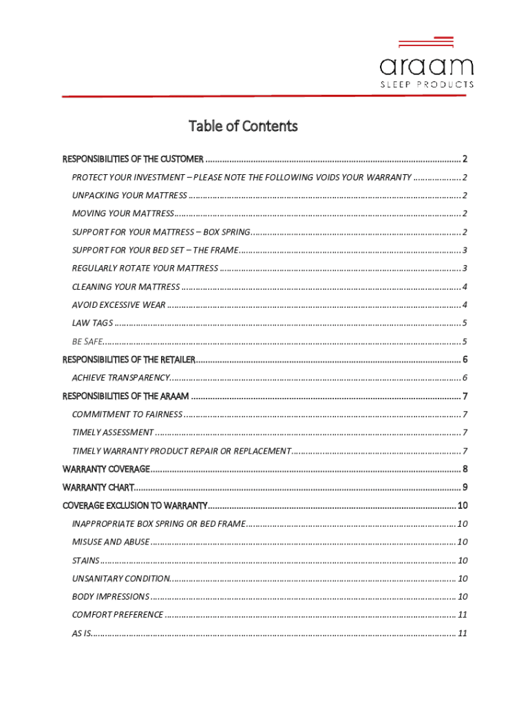 Fillable Online What Does a Mattress Warranty Cover? Everything You Need Fax Email Print