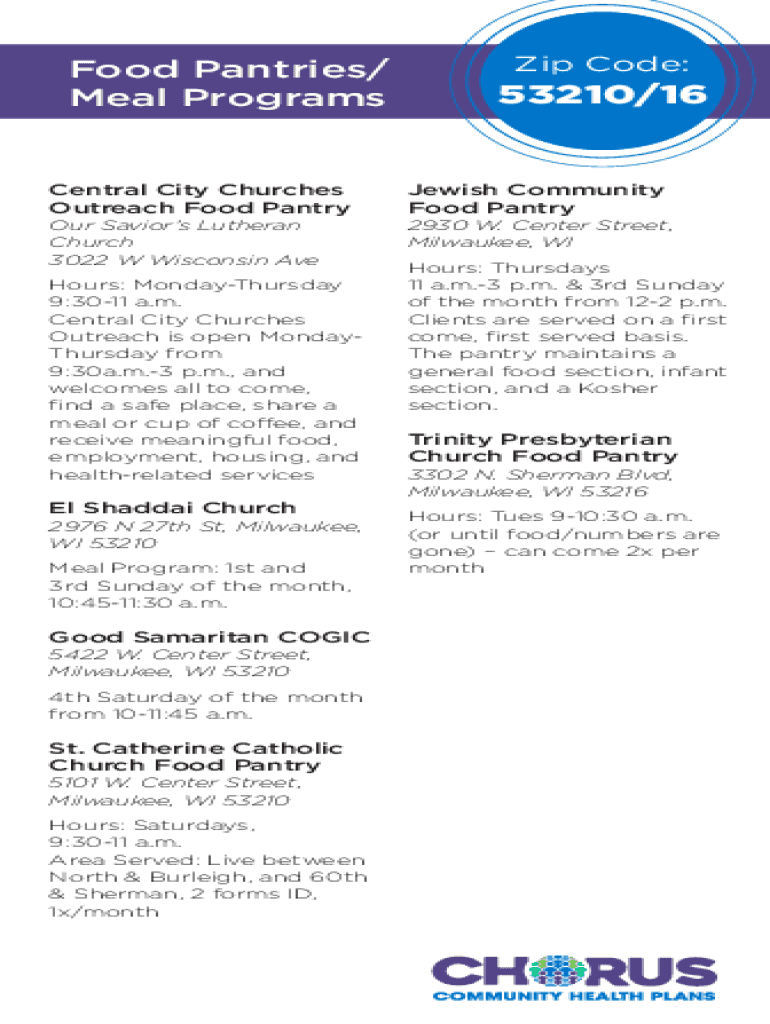 Fillable Online Food Pantries Milwaukee Capuchin Community Services