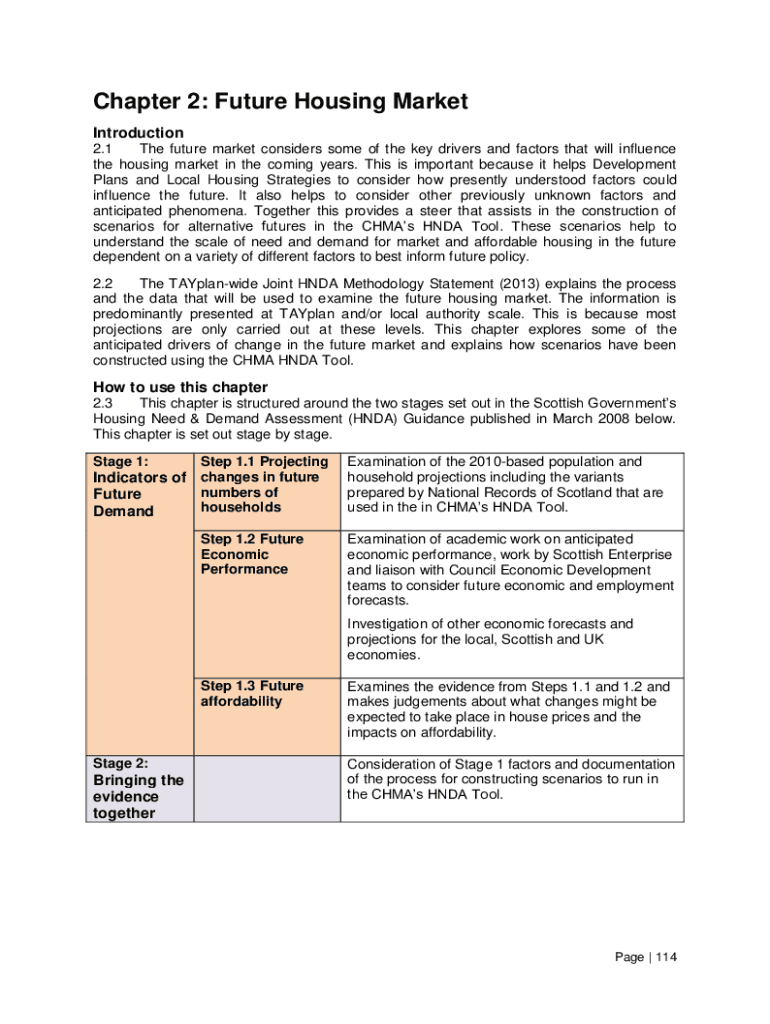 Fillable Online How Does Supply and Demand Affect the Housing Market