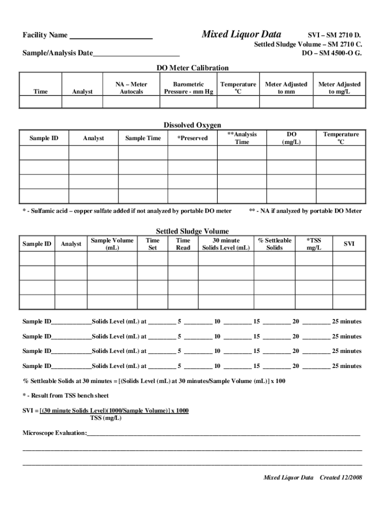Fillable Online Activated Sludge Process Control and Troubleshooting ...