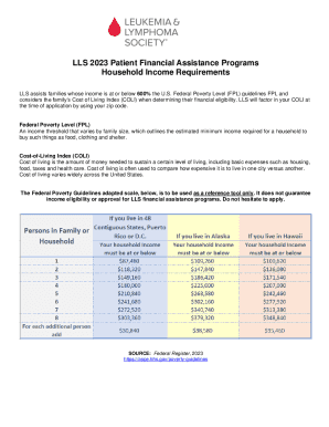 Fillable Online What is the federal poverty level (FPL)? Fax Email ...
