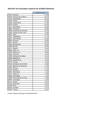 Relacin de municipios mayores de 10