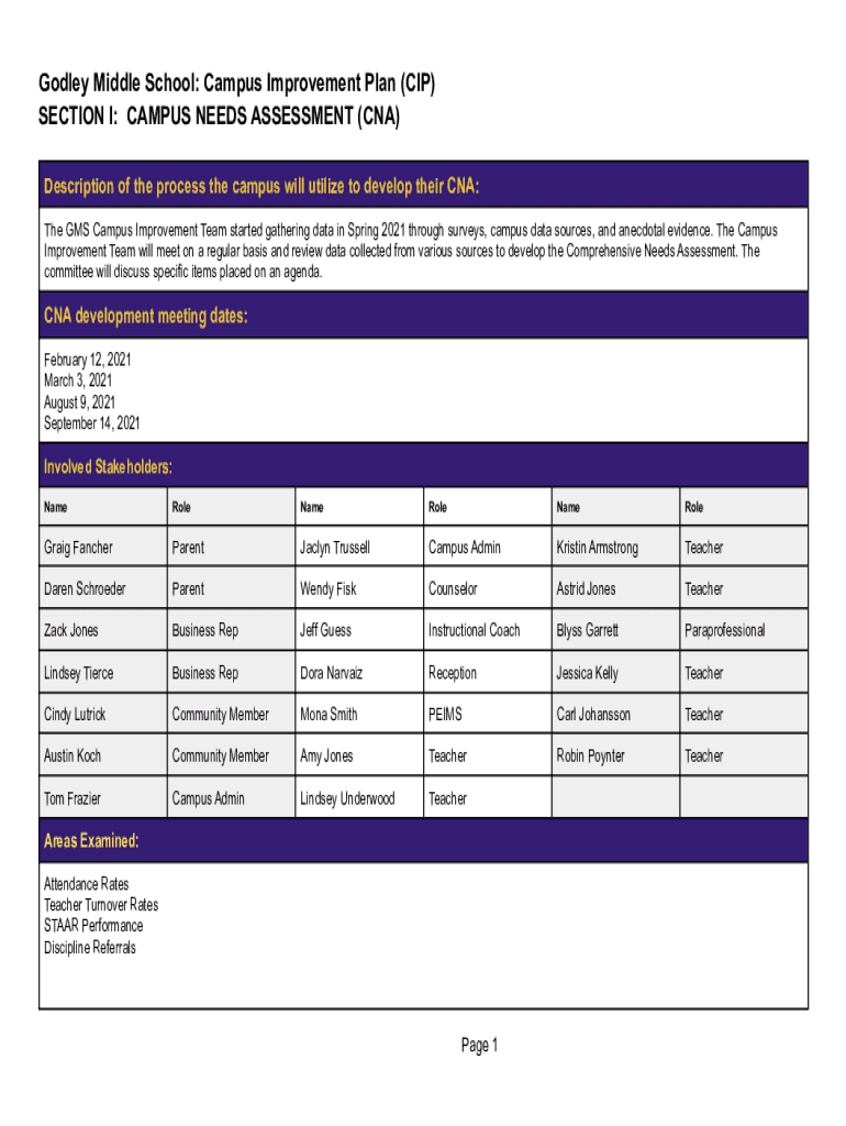 Fillable Online Godley Middle School Campus Improvement Plan (CIP