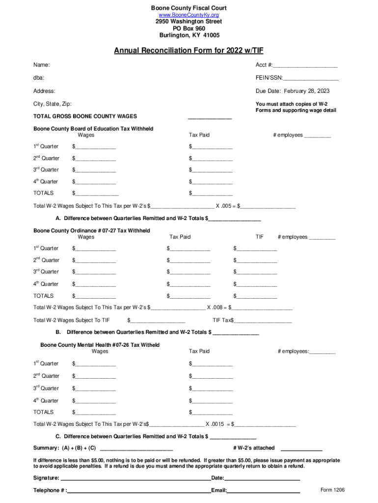 Fillable Online 2022 Tax Form Fax Email Print pdfFiller