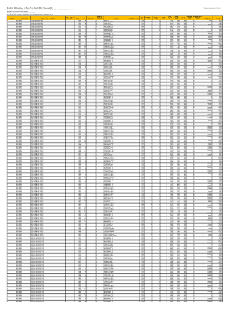 Fillable Online 2CLASS TWO property taxes coops condos rentals 4+ units Fax Email Print