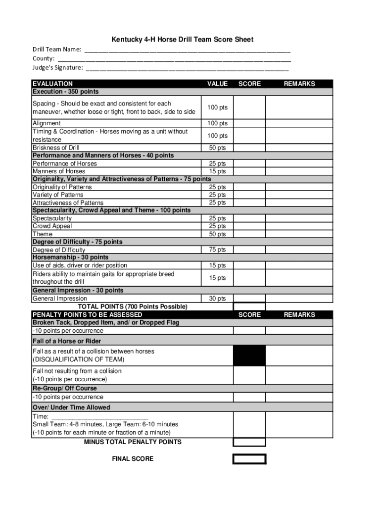 fillable-online-afs-ca-uky-kentucky-4-h-horse-drill-team-score-sheet
