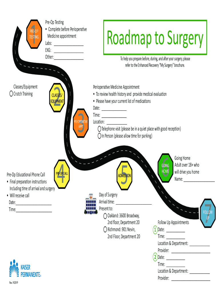 Fillable Online mydoctor kaiserpermanente Roadmap to Surgery My
