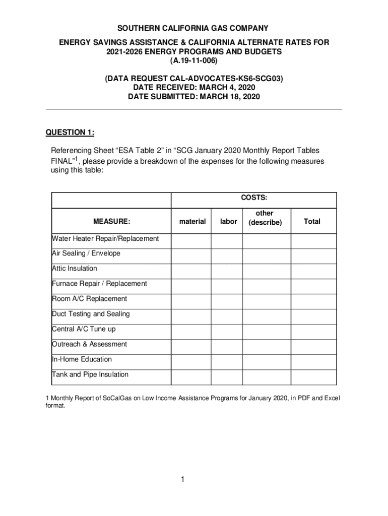 Fillable Online New Eligibility Guidelines Open SoCalGas Energy Savings