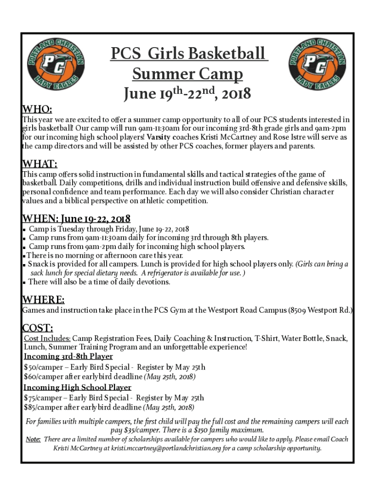 Fillable Online Harlow Hawks Home of the Harlow Hawks Basketball Club