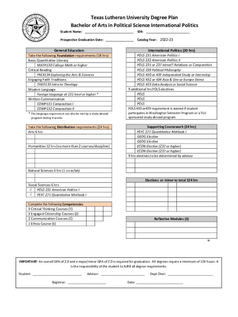 Fillable Online PoliticalSciencePreLawBA22 Fax Email Print