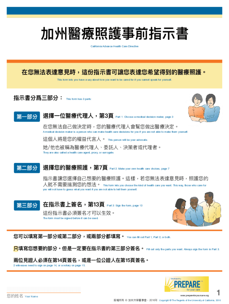 Fillable Online ACP Tools Advance Directive Forms Fax Email Print ...