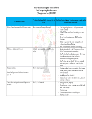 Child Safeguarding Statement and Risk Assessment Template &amp;amp; ...