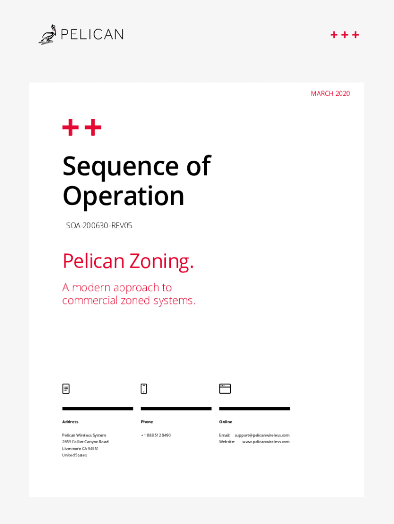 Fillable Online commercial zoning application guide Fax Email Print pdfFiller