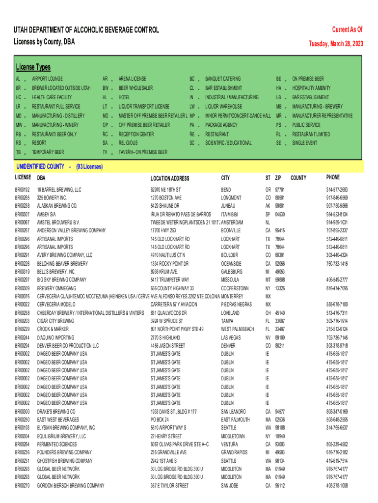 Fillable Online License Lookup Alcoholic Beverage Control CA.gov