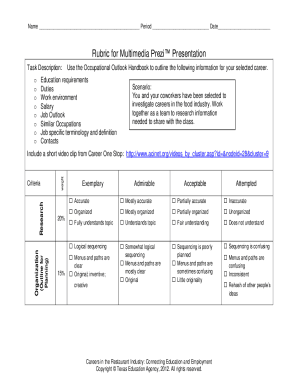 Fillable Online Using Multimedia - Prezi Rubric SAMPLE Fax Email Print - pdfFiller