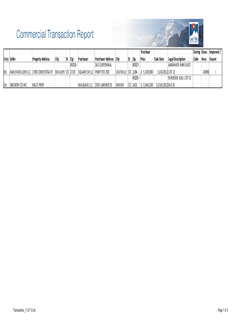 Fillable Online List of ZIP Codes in Boulder County CO Fax Email Print