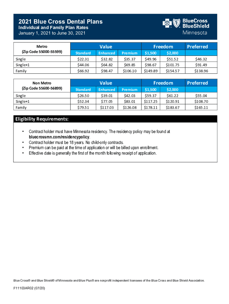 Fillable Online 2021 Blue Cross Dental Plans Individual and Family Plan