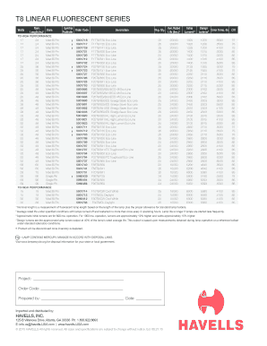Havells T8 Linear Fluorescent Series Specifications