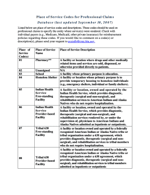 Fillable Online Listed below are place of service codes and ...