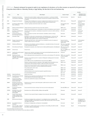 IRS 1099 Forms Guide