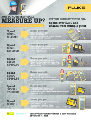 Fluke Tools Promotion Redemption Form