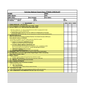 Full-time National Guard Duty Checklist