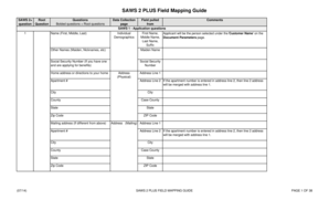 SAWS 2 Plus Application Form
