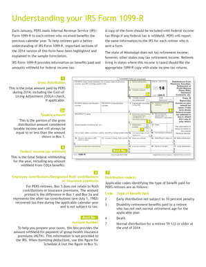 IRS Form 1099-R