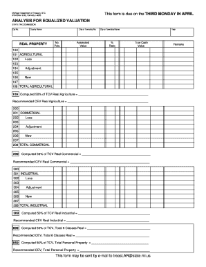 Michigan Equalized Valuation Analysis Form