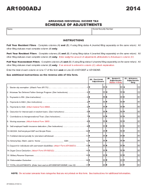 Arkansas Individual Income Tax Schedule of Adjustments