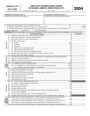 Kentucky Shareholder's Schedule K-1 Form 720S