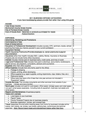2011 Business Expense Categories Guide