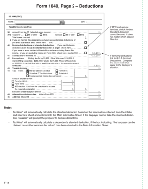 IRS Form 1040 Deductions
