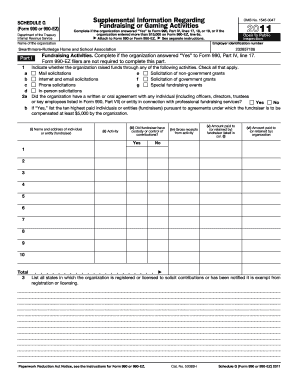 IRS Schedule G Form 990 or 990-EZ