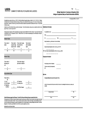 MIOSHA Summary of Work-Related Injuries and Illnesses