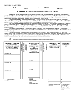 Schedule D - Creditors Holding Secured Claims