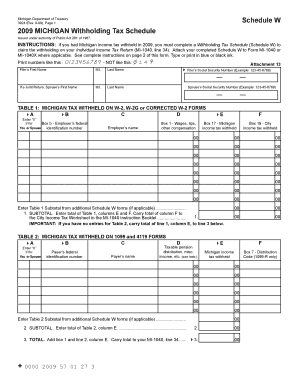 Michigan Withholding Tax Schedule W