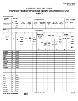 Monthly Report of the Commodity Supplemental Food Program