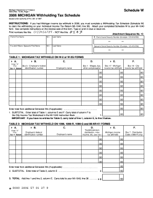 Michigan Withholding Tax Schedule W