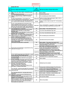 US Federal Tax Form 1040 Validation Rules