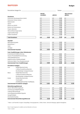 Persönliches Budget