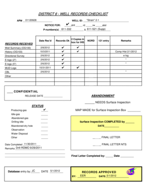 California Well Records Checklist